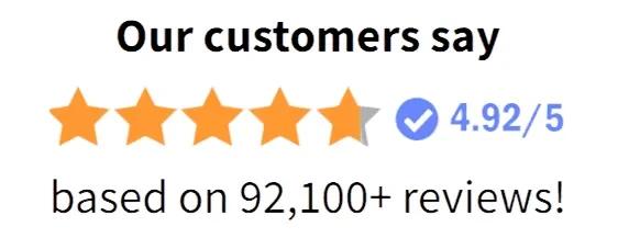 LeanPeak highly rated by customers